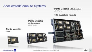Intel Ponte Vecchio and Xe HPC Architecture