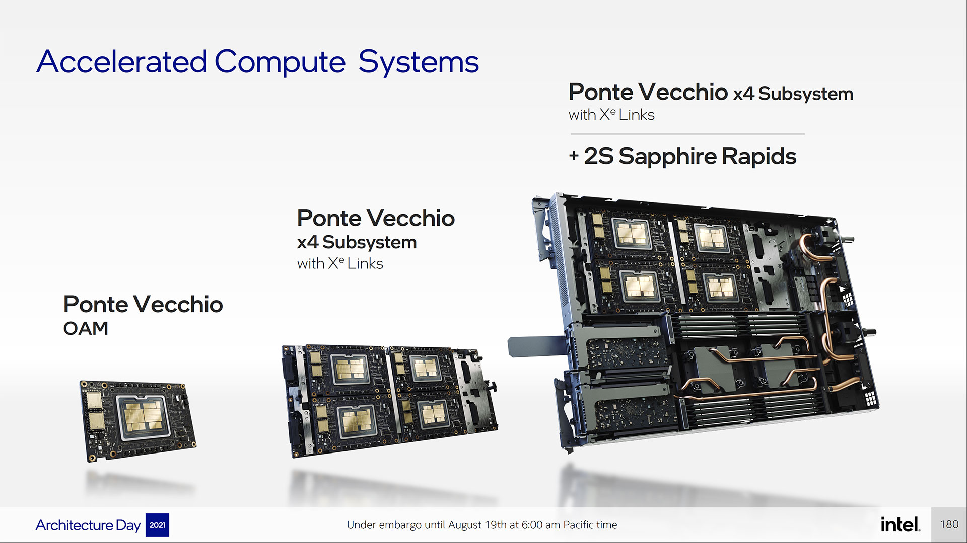 Intel Ponte Vecchio And Xe Hpc Architecture Built For Big Data Toms