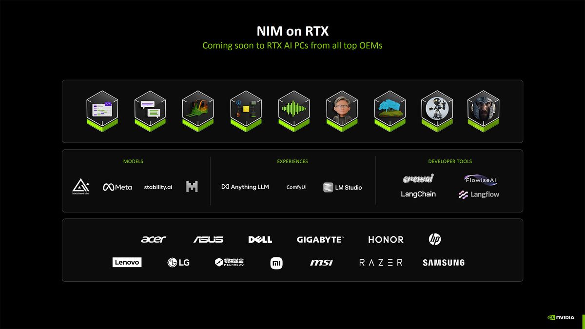 Nvidia Blackwell AI overview