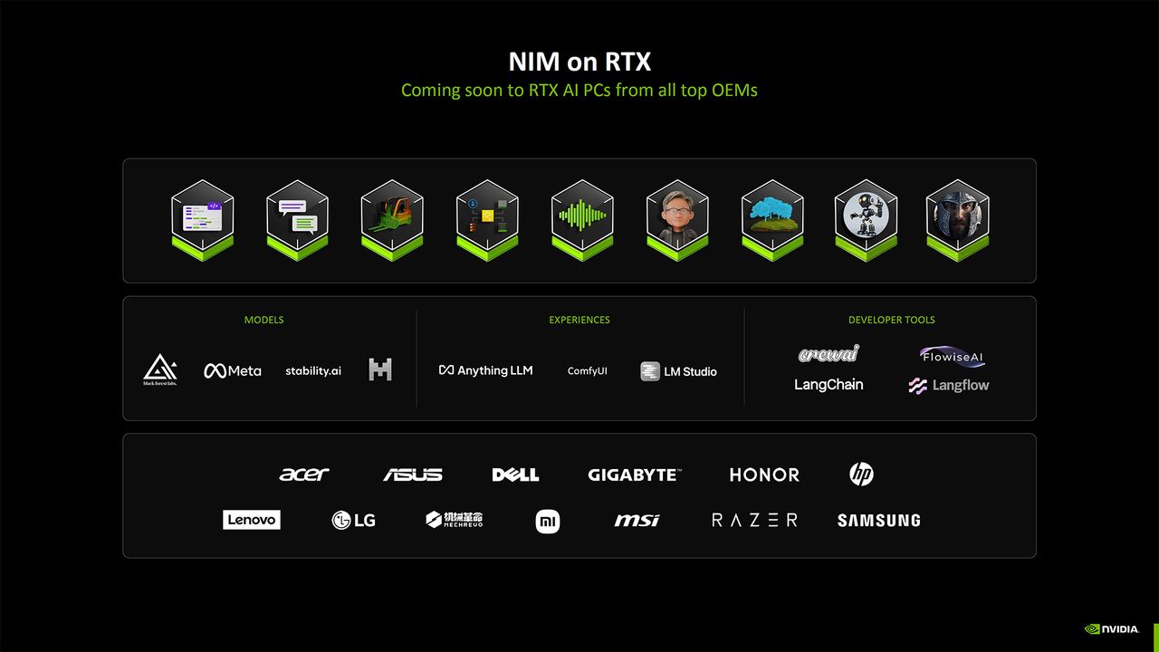 Nvidia Blackwell AI overview