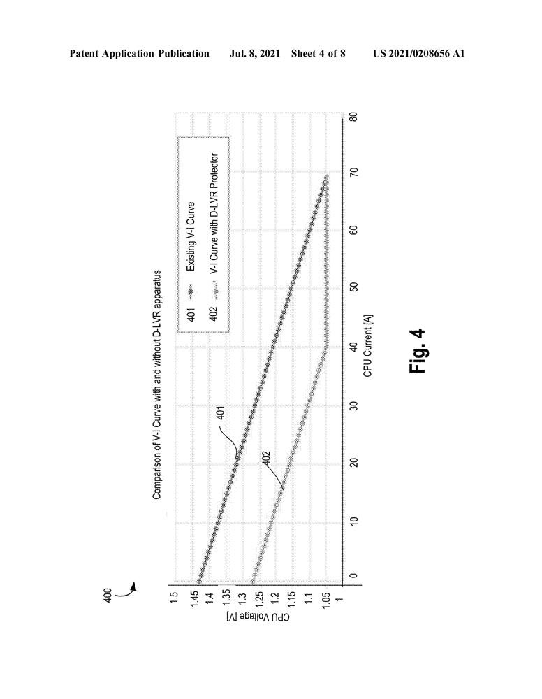Digital Linear Regulator Clamping Method and Apparatus