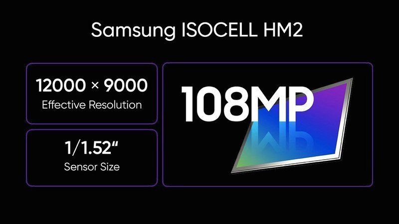 Realme 108mp