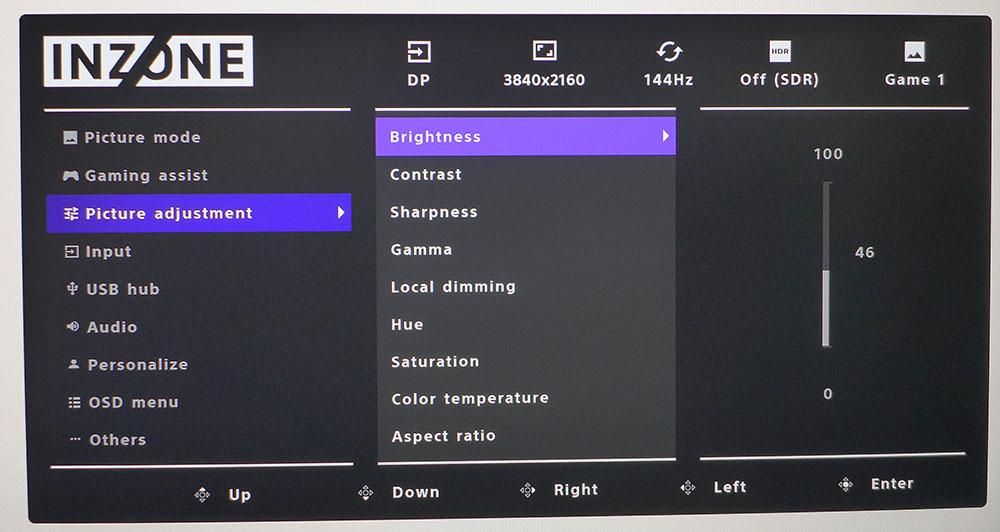 Sony Inzone U27M90