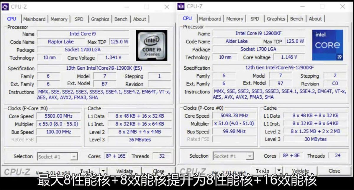 Intel Core i9-13900K Benchmarked in Chinese Video, Delivers 10-35