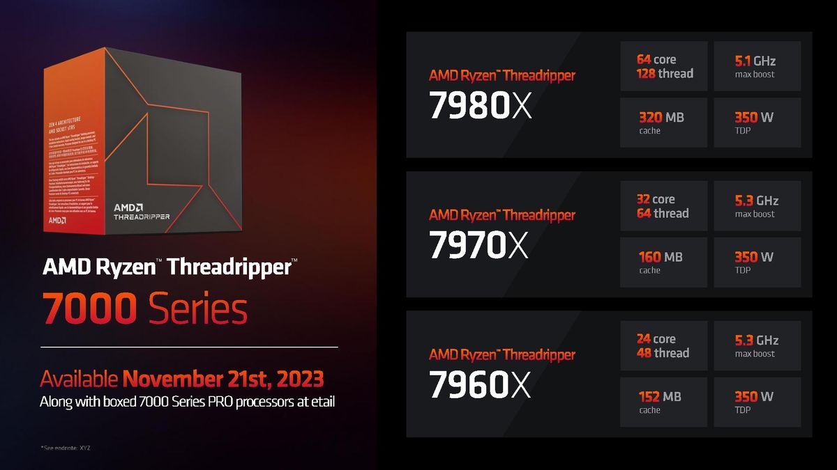 Threadripper