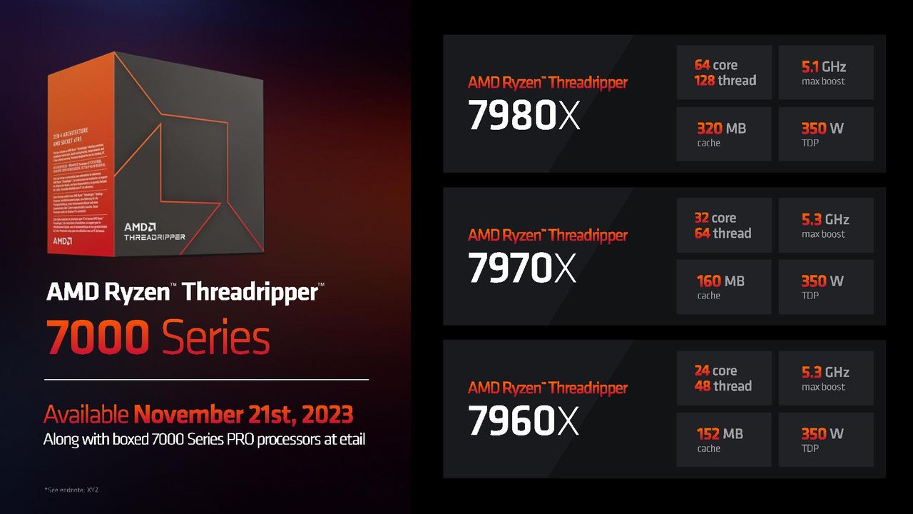 Threadripper