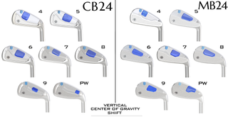 Bettinardi irons and how the COG is different in each