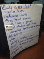 Class Tech Tips: Canva for Postermaking