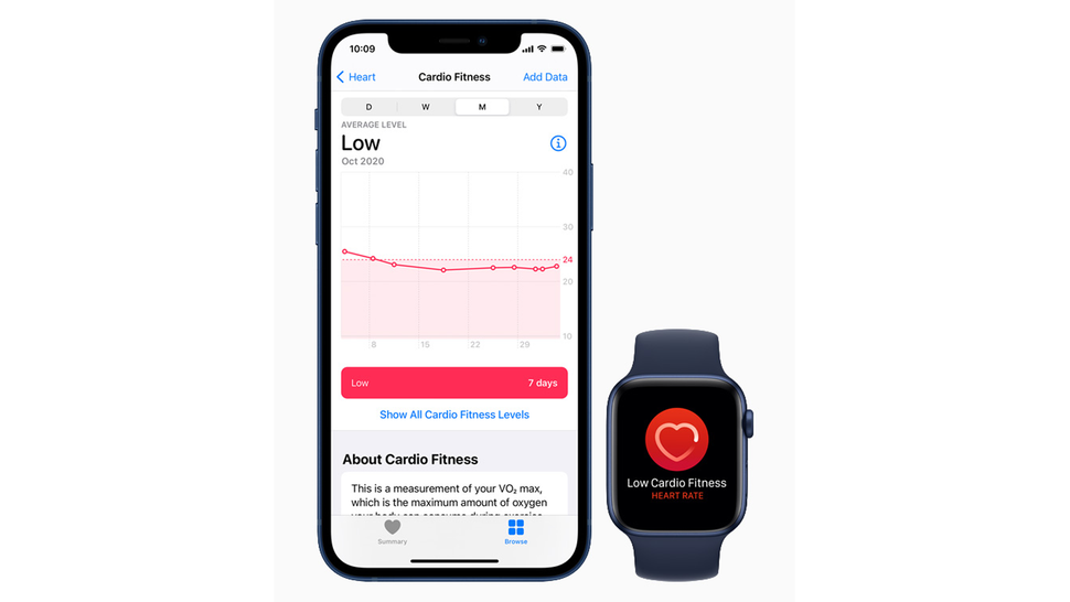 Apple Watch VO2 Max explained How it could save your life (and how to