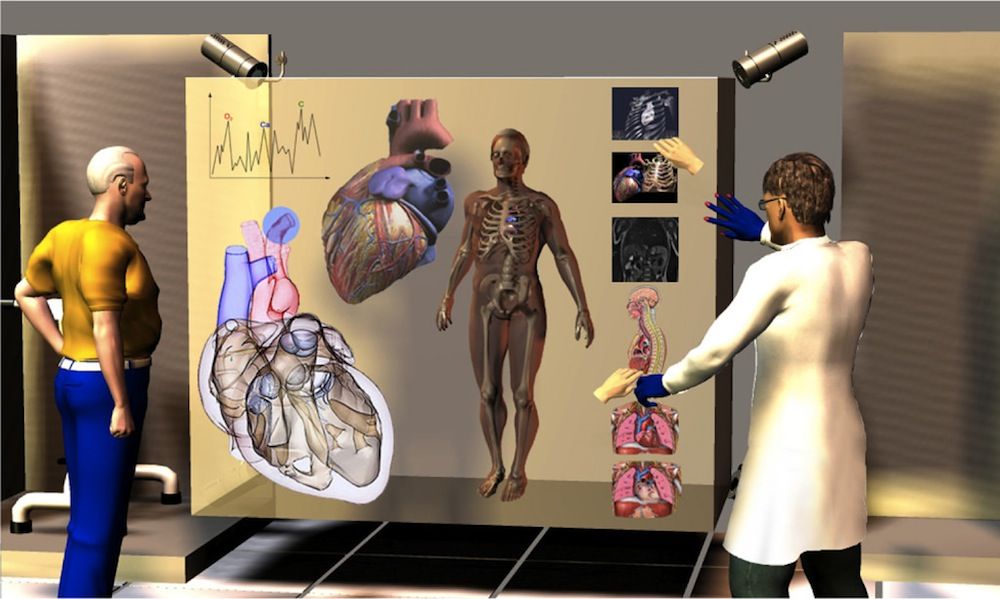 Virtual Physiological Human