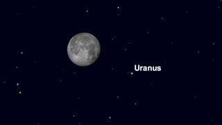 This sky map shows the view of Uranus and the moon just after midnight on Oct. 22, 2021, as seen from midnorthern latitudes.