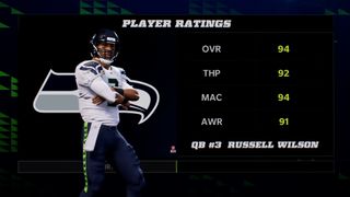 Madden NFL 22 player ratings screen