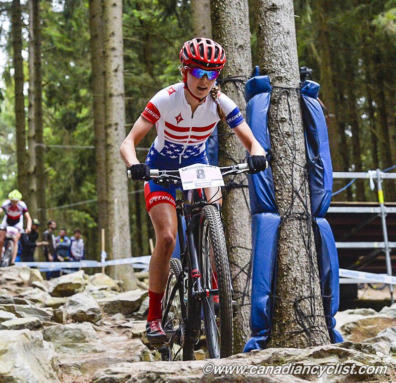Kate Courtney (Specialized Racing)