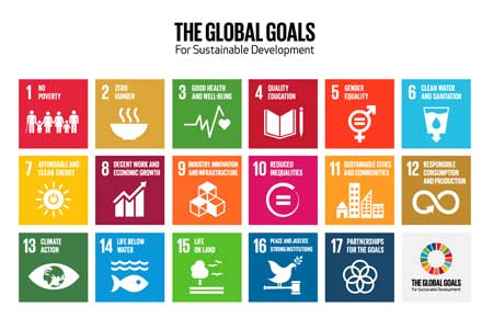 The 2030 UN Challenge – A Social Advocacy Project