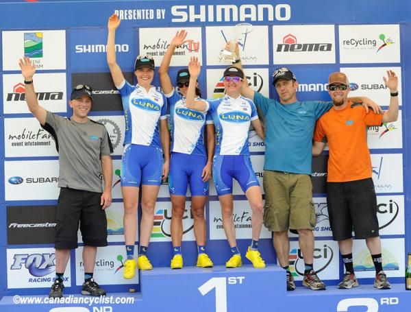 Top Team: Luna Pro.
