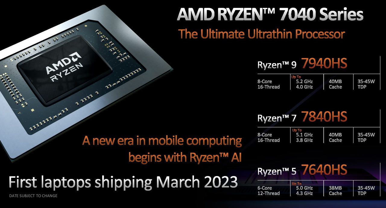 AMD Radeon 780M iGPU