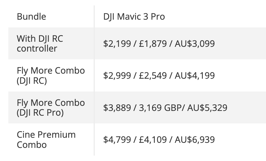 A table showing the DJI Mavic 3 Pro's pricing