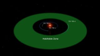 An Earth-size planet in the habitable zone? New NASA discovery is one ...