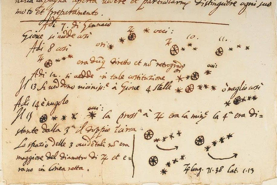 Document supposedly written by Galileo is a fake - Livescience.com