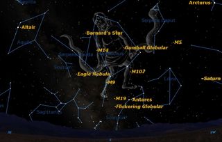 Ophiuchus Serpent Bearer constellation