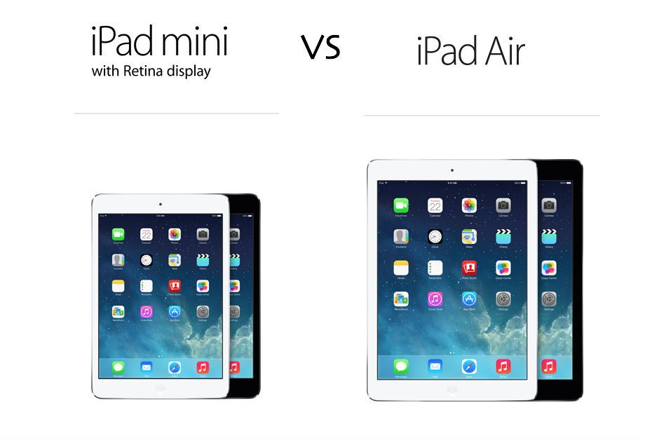Differences Between iPad Air, iPad Air 2 and iPad 5: EveryiPad.com