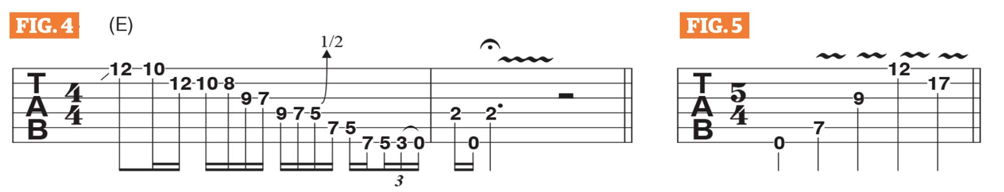 GWM609 Eric Gales Lesson