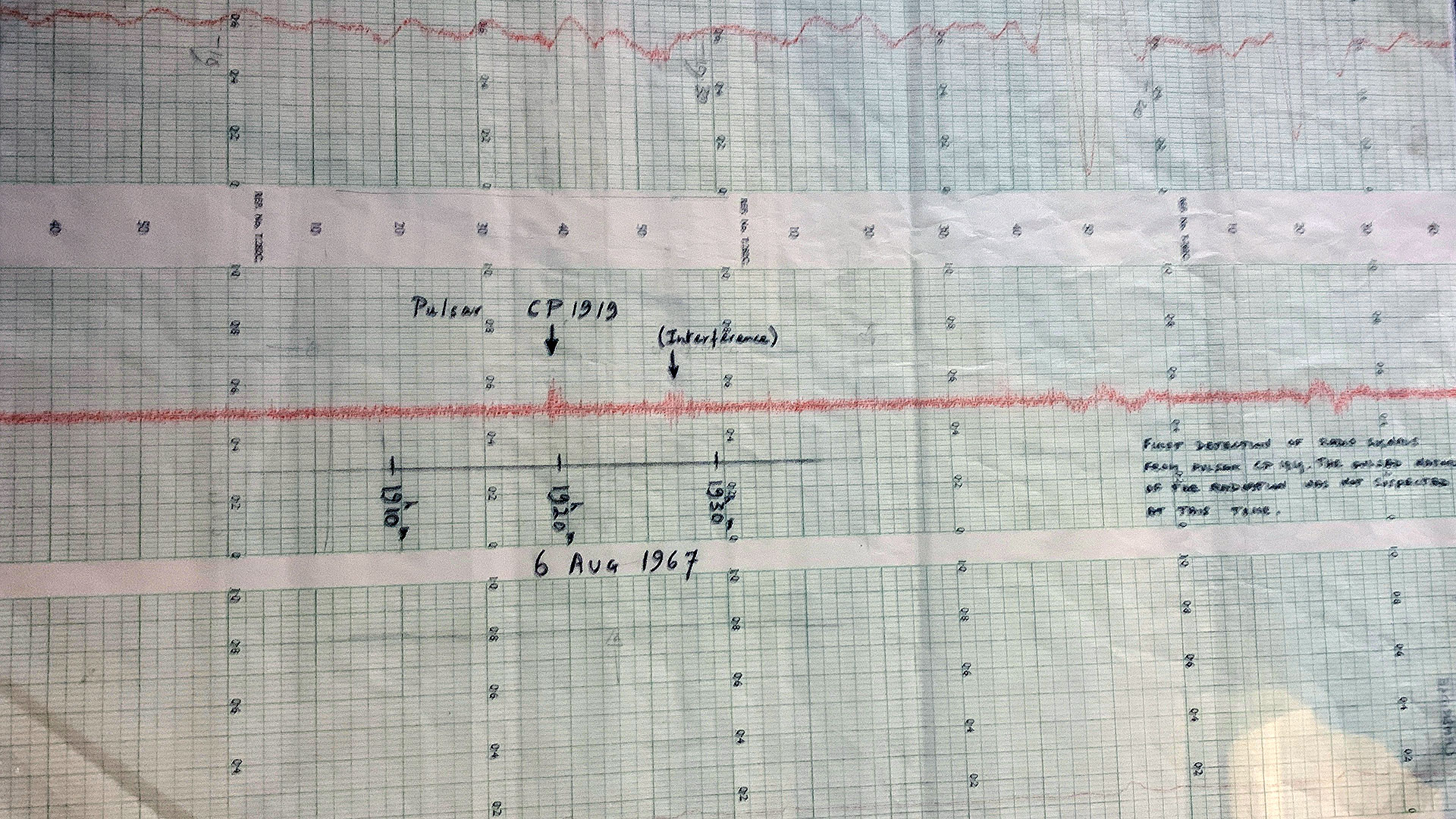 a chart tracking the signal from an astronomical source with handwritten notations