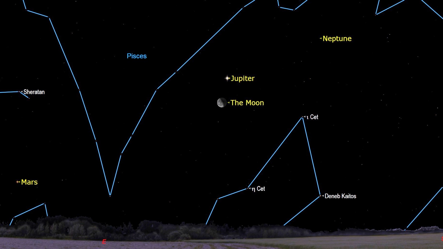 Starry Night graphic of Jupiter
