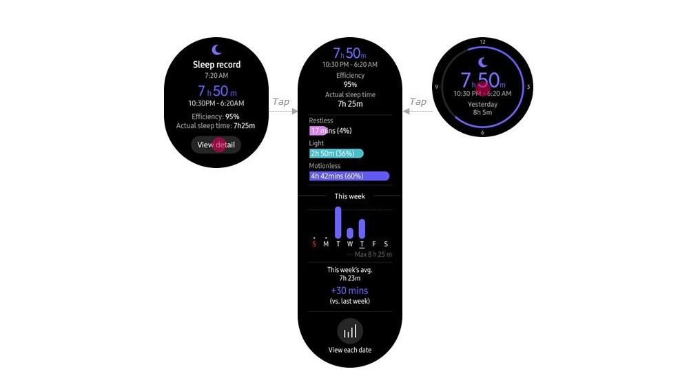 galaxy s3 sleep tracker