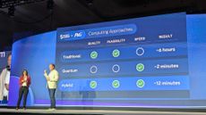 Krista Comstock, director of product and innovation at P&G and Bryan Harris, CTO at SAS, onstage at SAS Innovate 2025 showing the improved time to solution using SAS quantum AI offerings on an optimization problem.