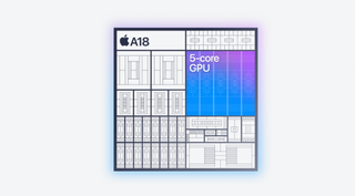 Apple A18