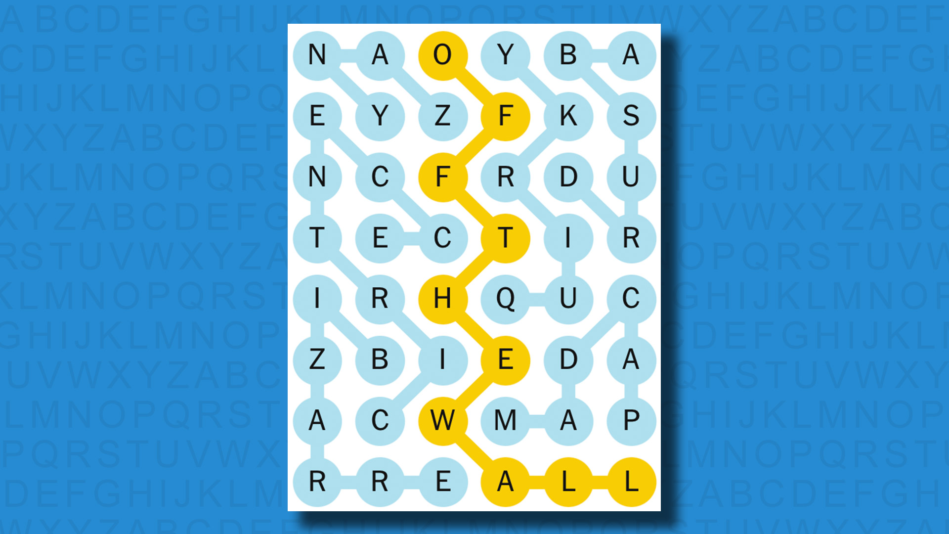 NYT Strands answers for game 550 on a blue background