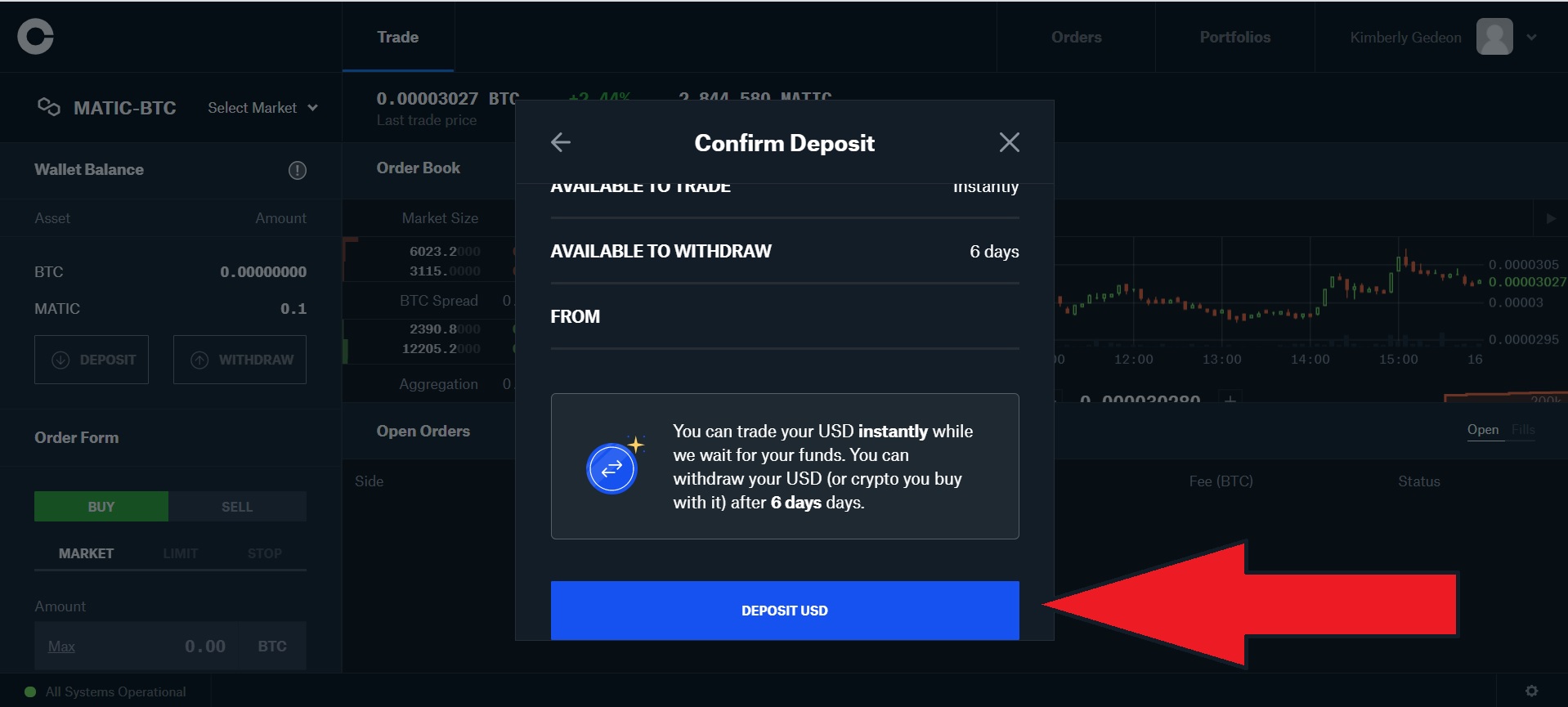 How To Day Trade Crypto Without Fees : How To Day Trade ...