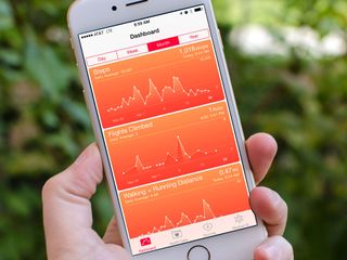 iOS 8 Health App Dashboard