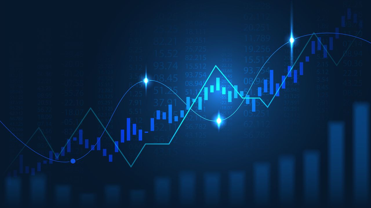 Blue stock market chart with teal bars and moving average going higher