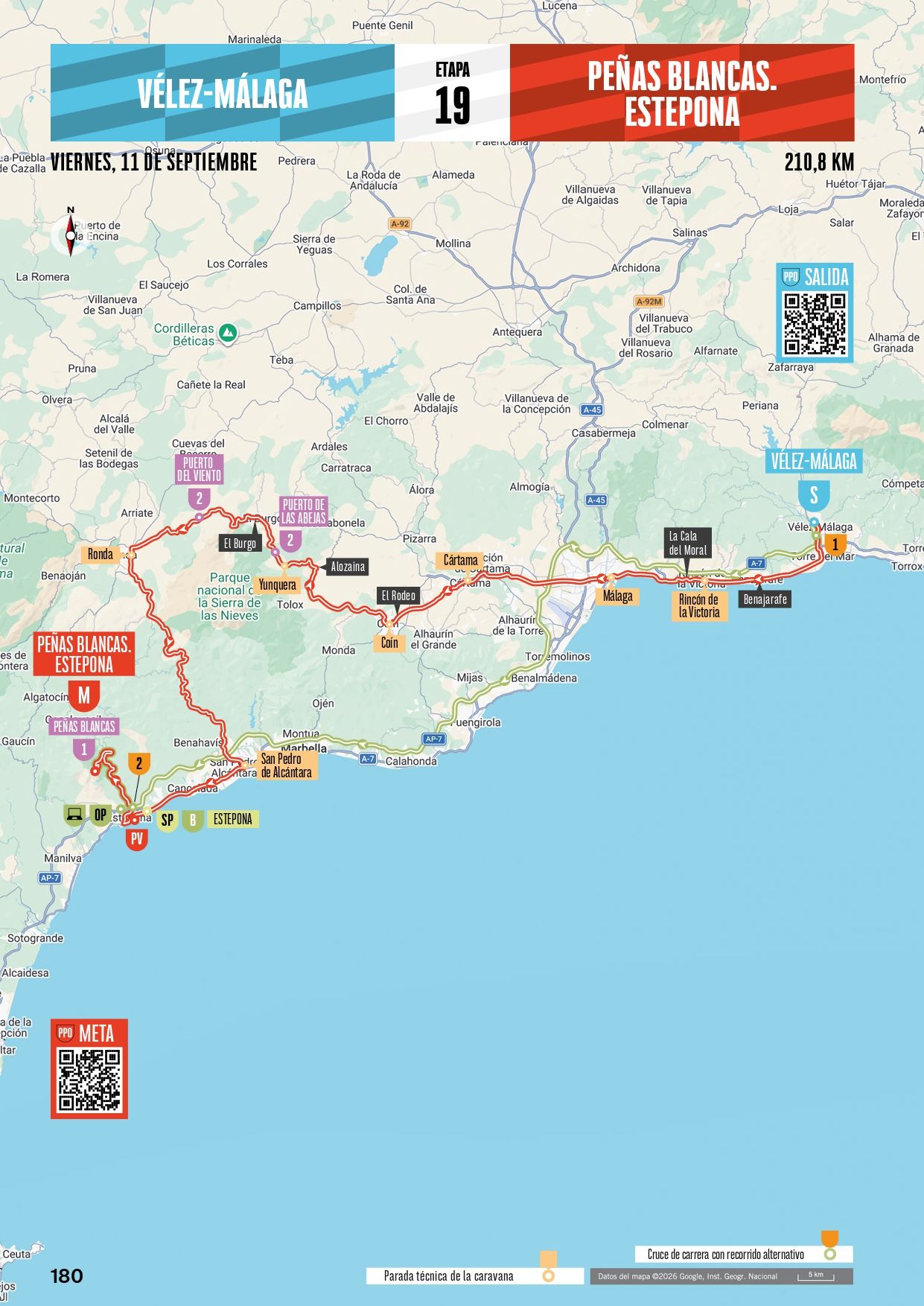 Stage 19