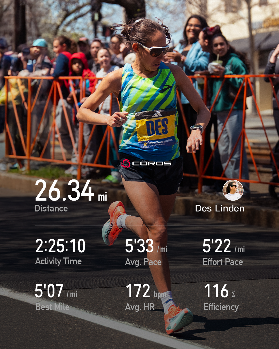 COROS exported workout results for a partnered runner at the Boston Marathon.