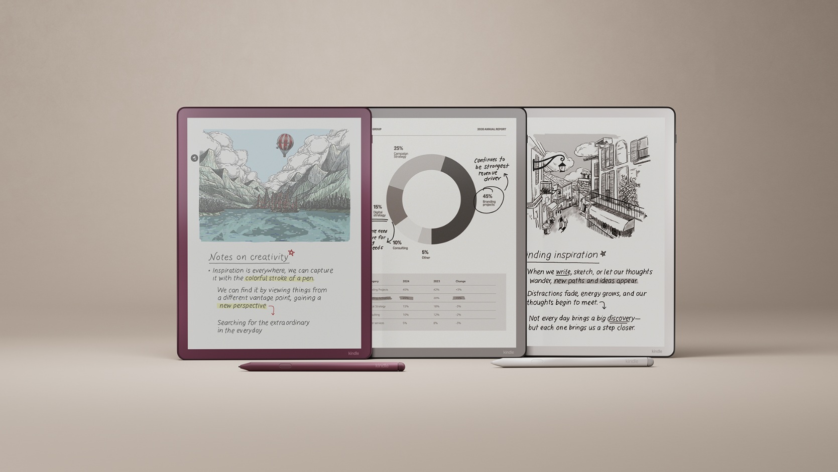 Amazon launched a Kindle Scribe with and without a front light, as well as a new Kindle Scribe Colorsoft.