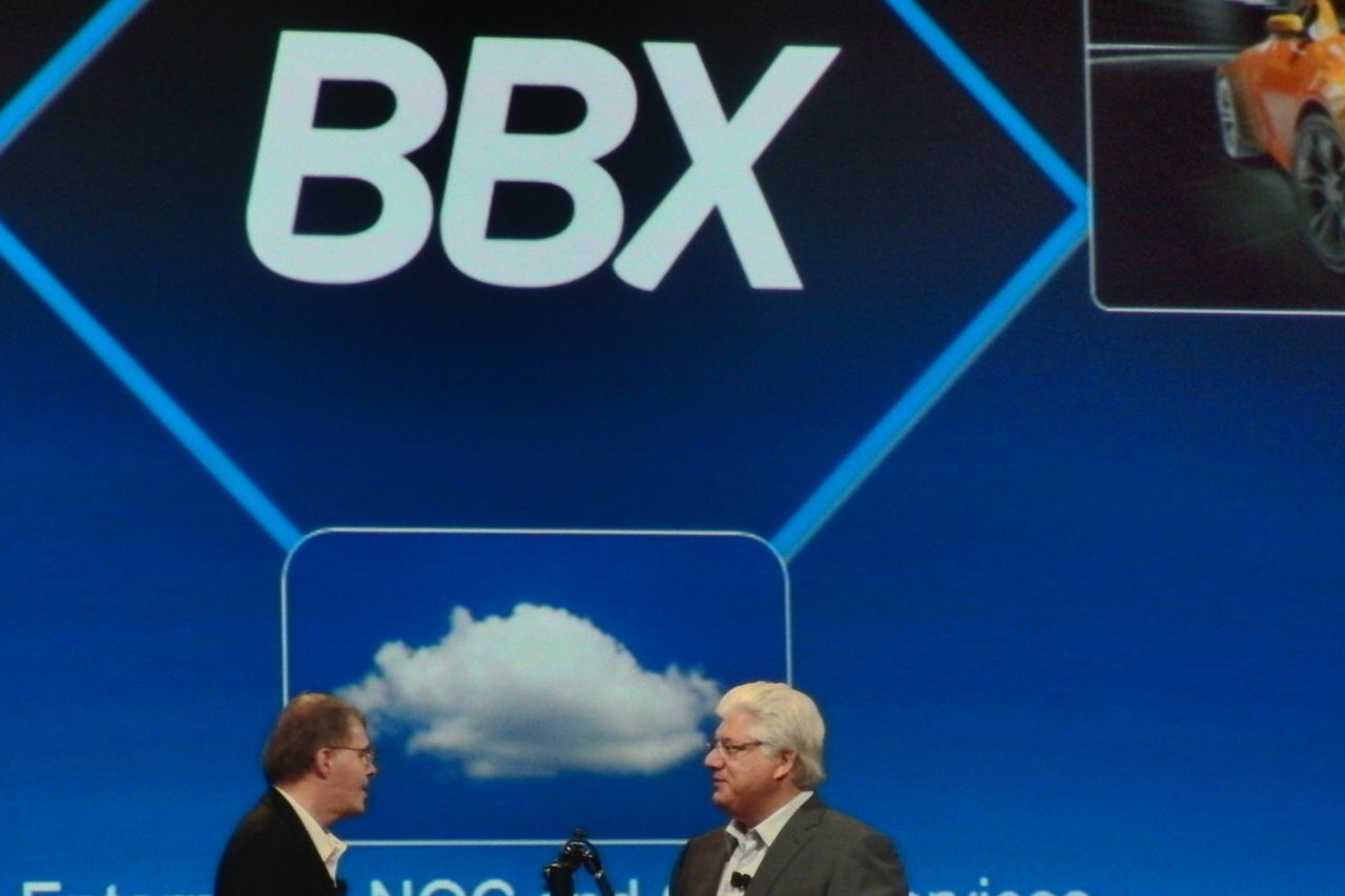 BlackBerry BBX