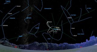 an illustration of the night sky showing streaks of light coming from a bear-shaped group of stars