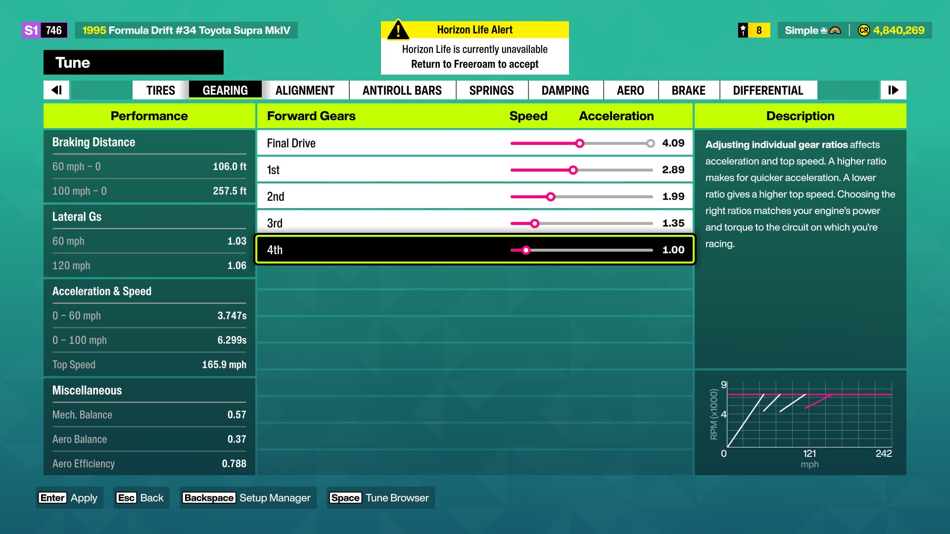 Forza Horizon 6 gear settings for drift or drag race.