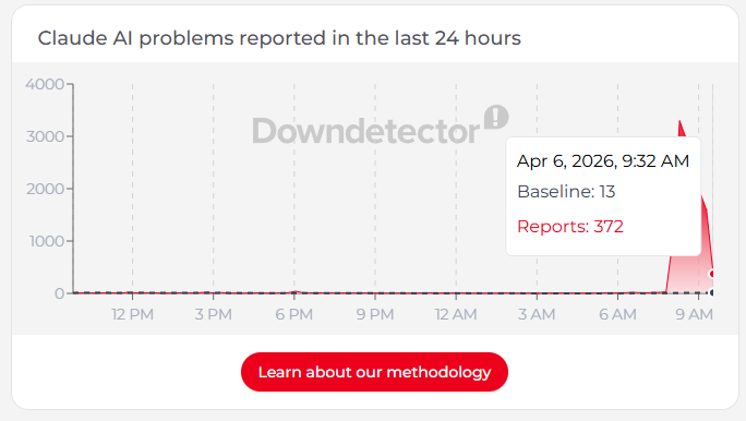 Claude outage 4-6-26