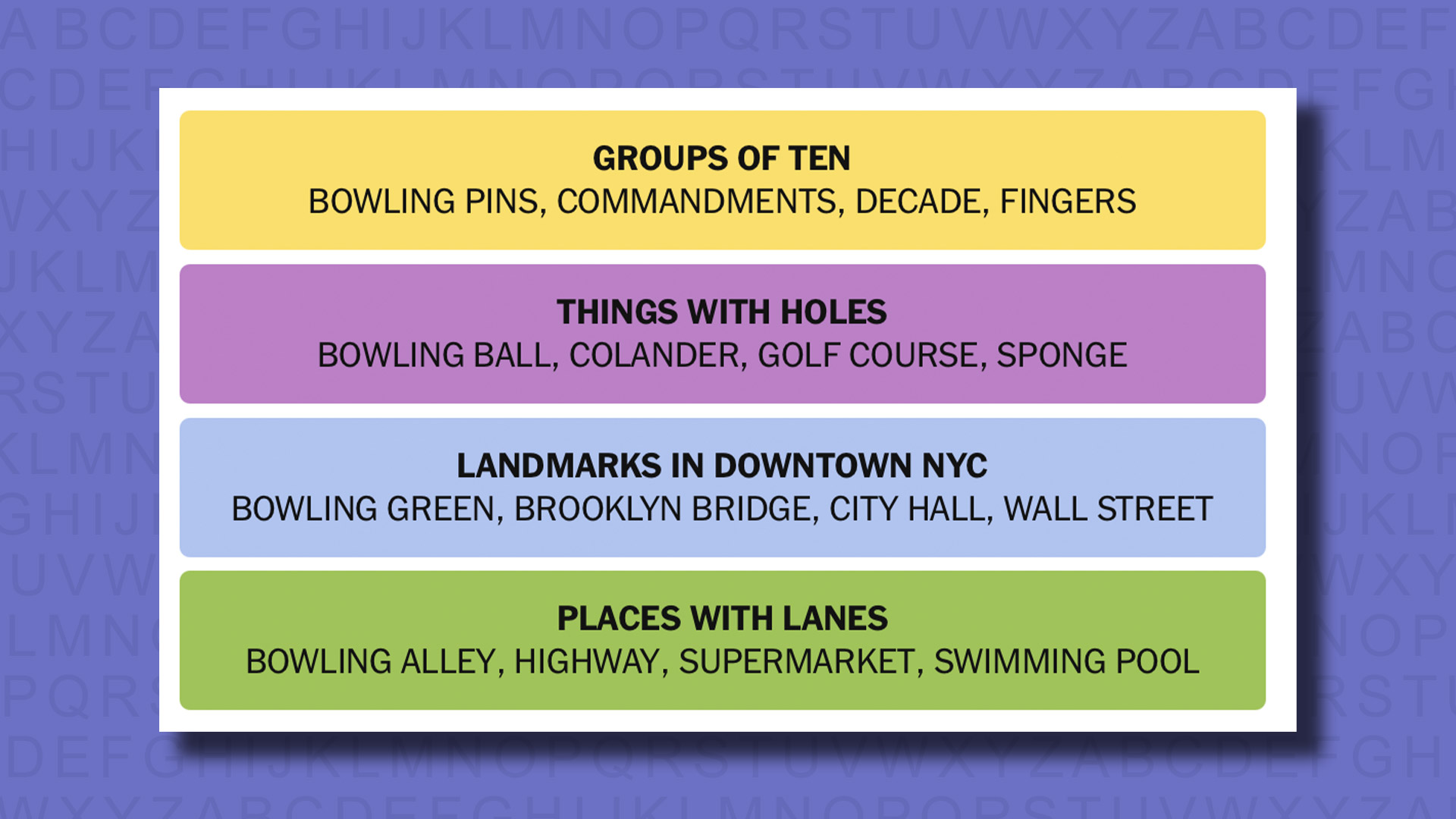 NYT Connections answers for game 793 on a purple background
