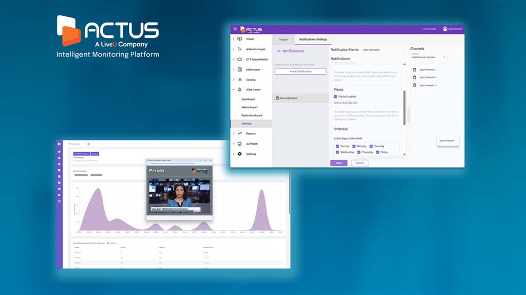 Actus Digital Intelligent Monitoring Platform