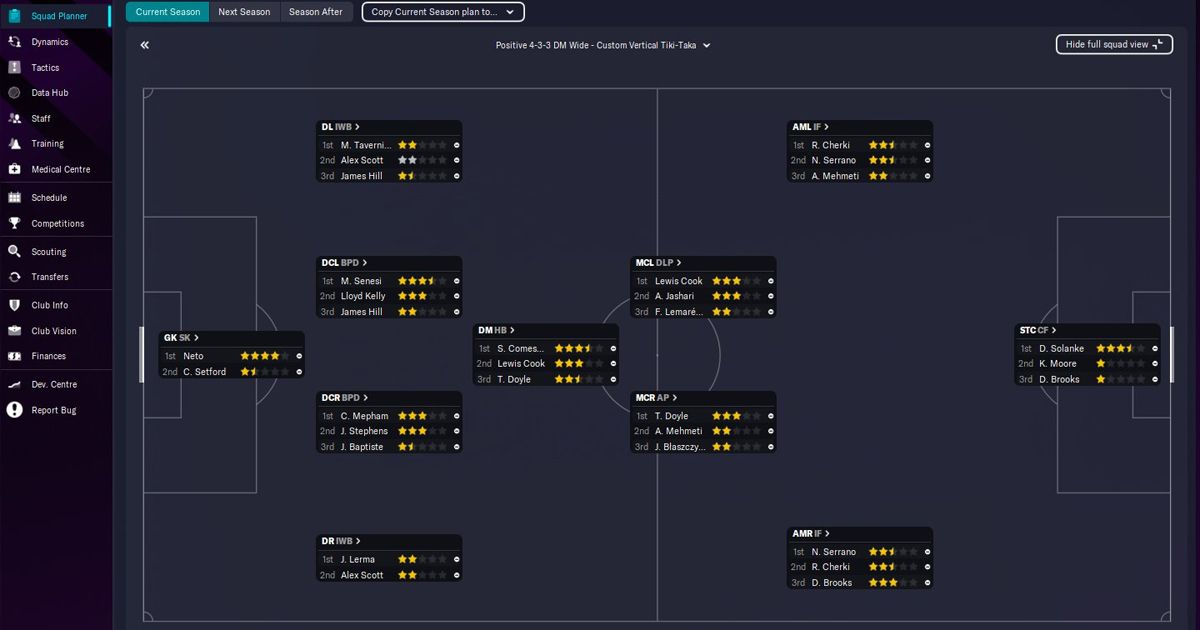 Football Manager 2023