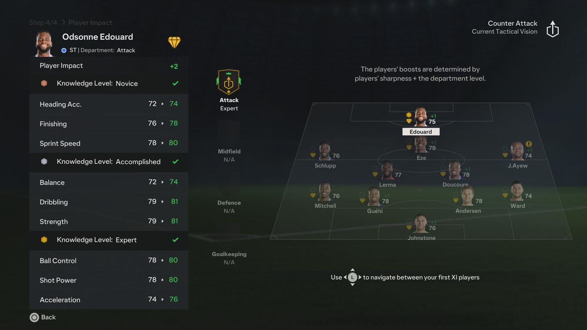 FC 24 Career Mode guide to scouting the best players and handling transfers GamesRadar+