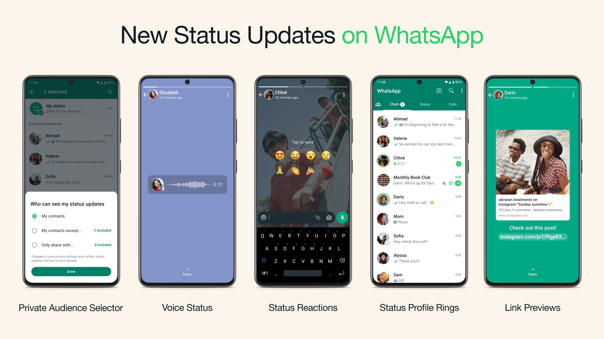 WhatsApp status new features