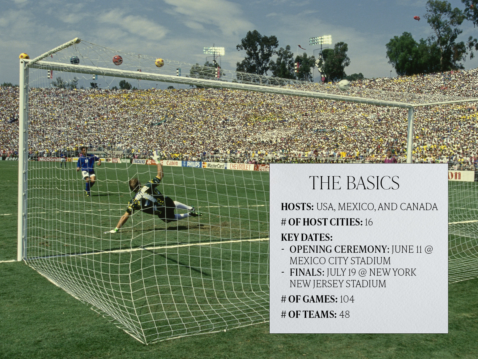 A photo of Roberto Baggio making a shot in the July 1994 World Cup Final. On top, there is a white box with the title, "The Basics," on it, as well as basic information about the 2026 World Cup.