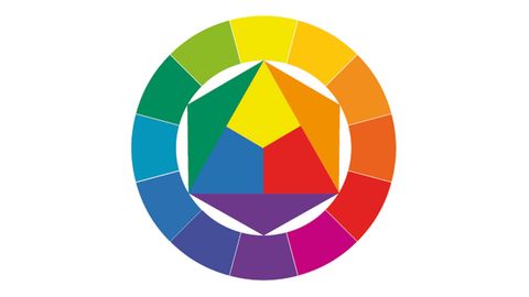 Colour theory: a complete jargon-free designer's guide | Creative Bloq