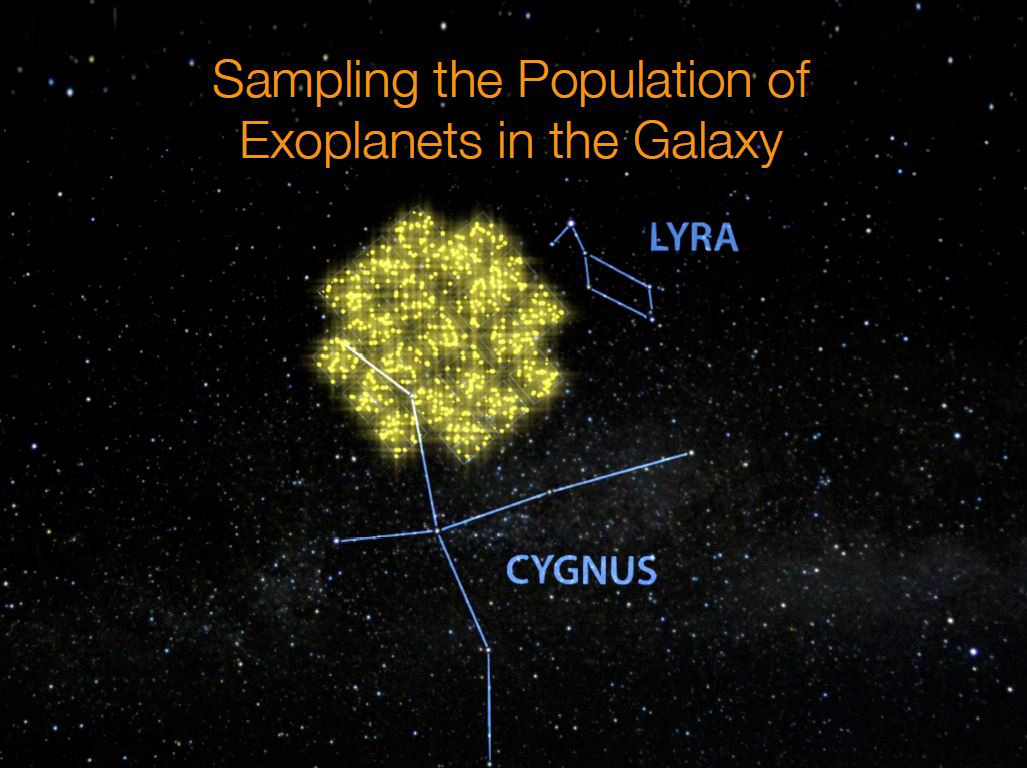 1,284 Exoplanets Found: NASA's Kepler Space Telescope Discovery In ...